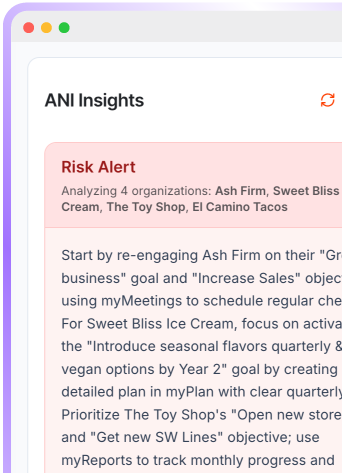 ANI Insights with risk alerts