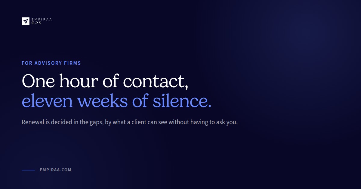 What Your Client Sees Between Meetings, and Why It Decides Renewal