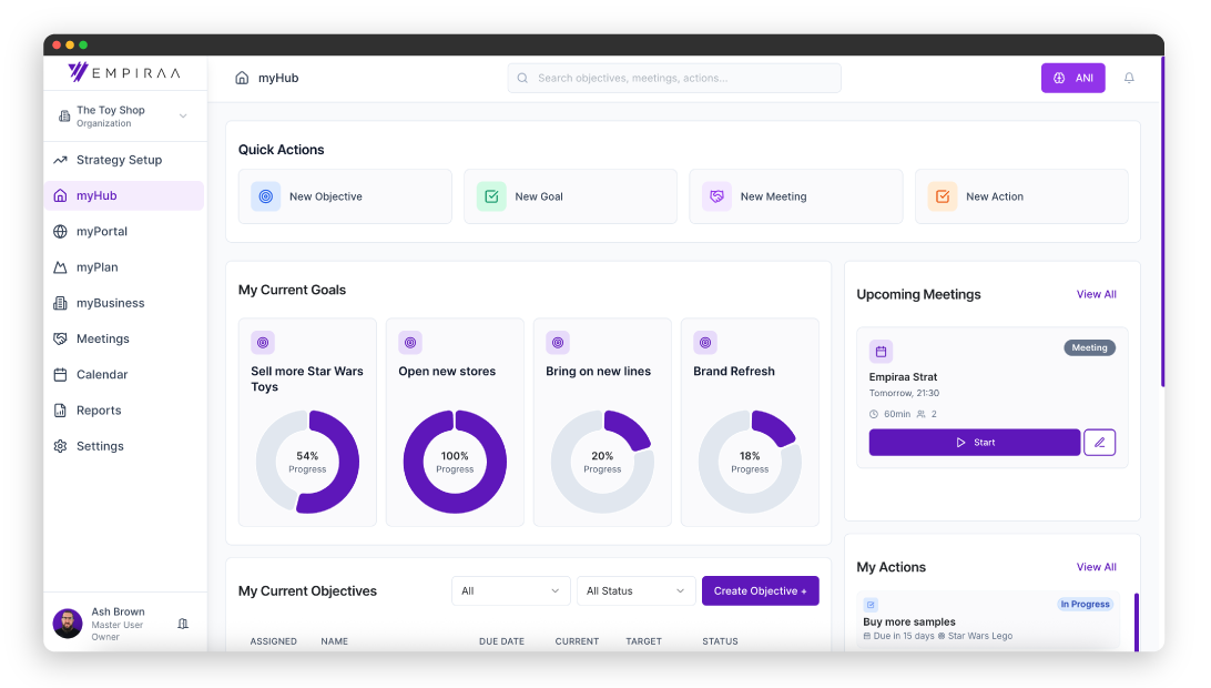 Empiraa platform dashboard