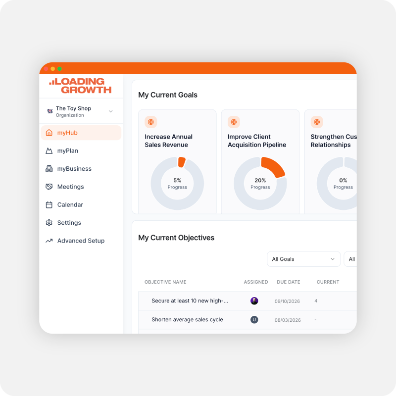 Empiraa GPS control dashboard