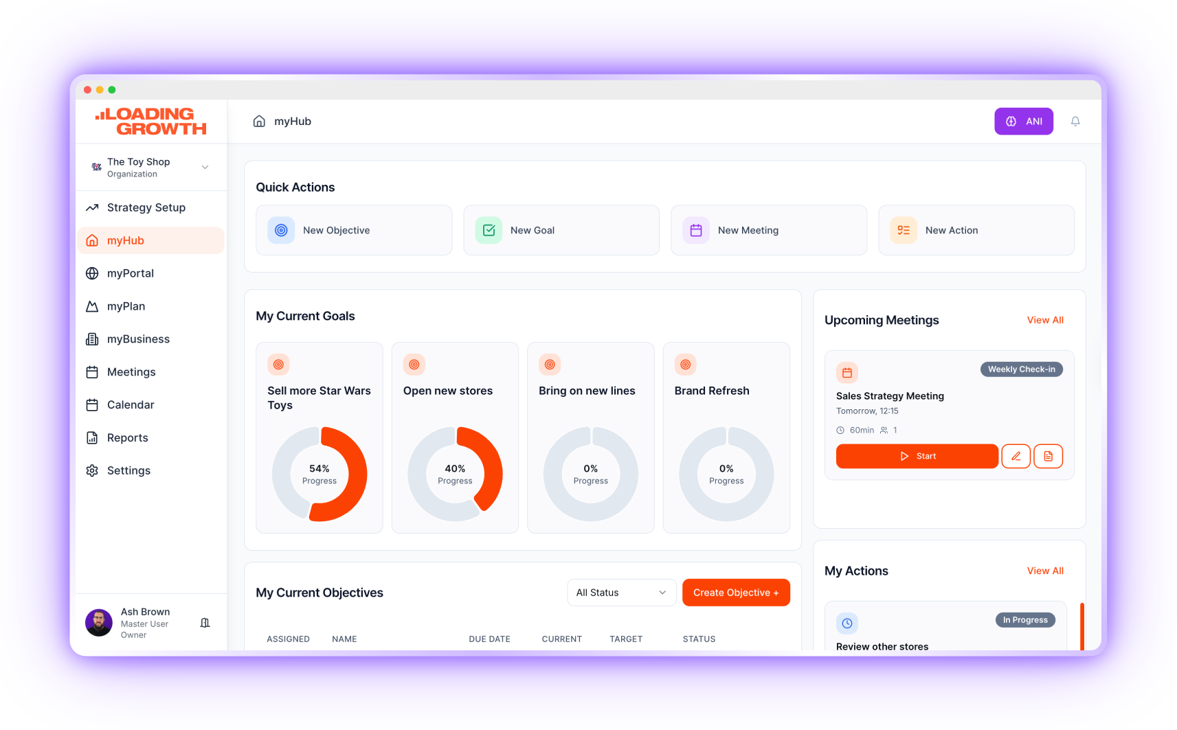 Empiraa 2.0 dashboard